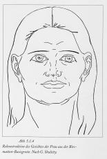 Birsmatten-Basisgrotte, Nenzlingen, mesolithische Bestattung