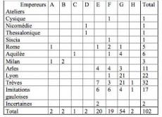 Montoyes, Les / Pâle, La (site archéologique, Boécourt)